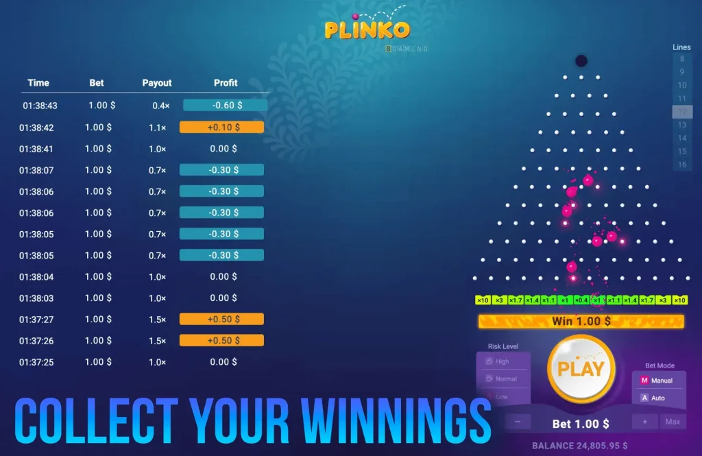 plinko bgaming