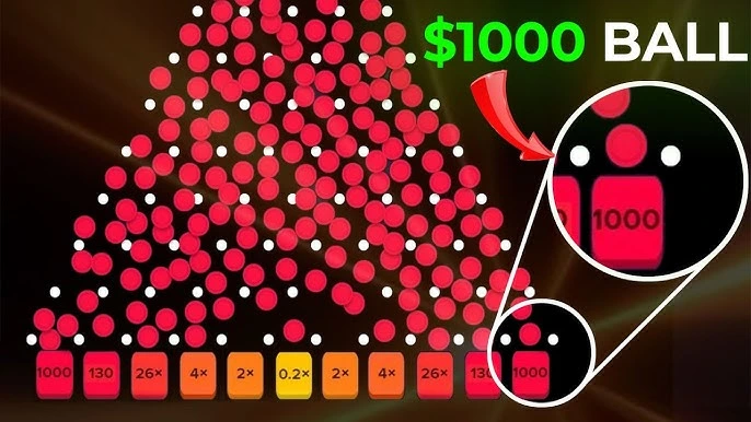 Strategy for Plinko Slot - low vs. high risk
